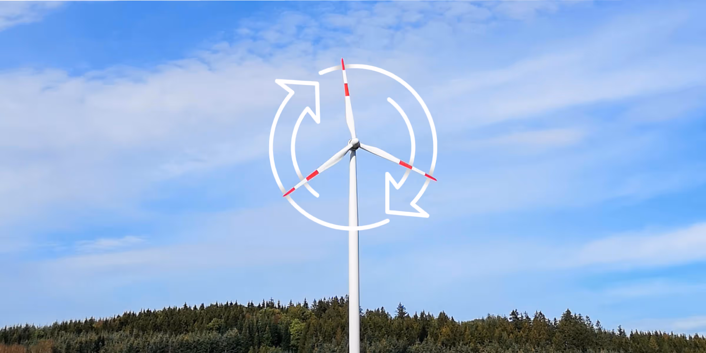 Sürdürülebilirlik Performansı